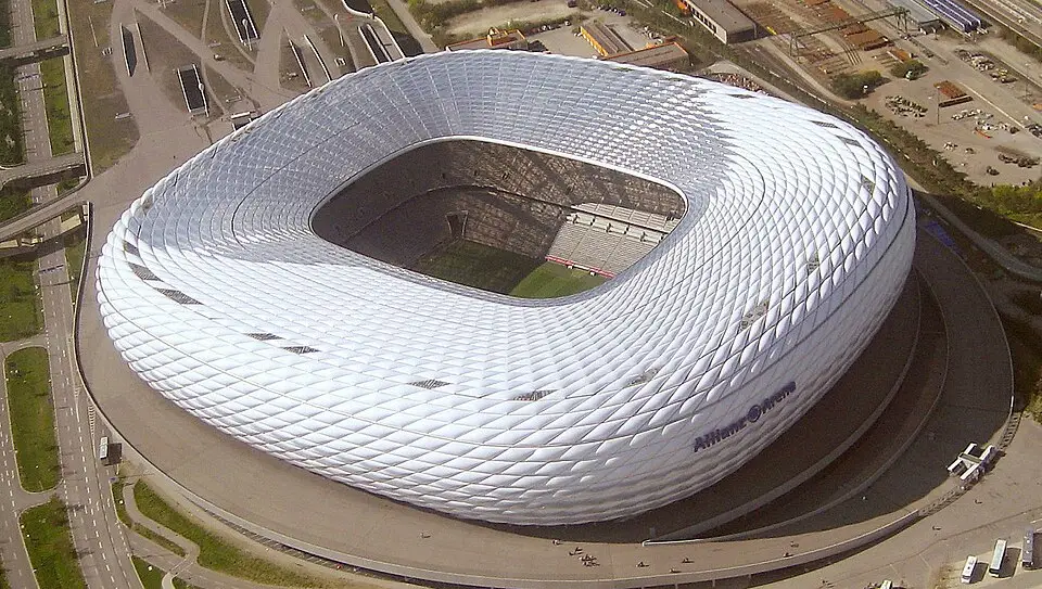 MünchenAllianzArenaLuftbild topdrible