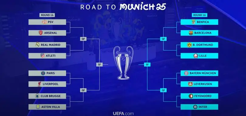 capturadetela20250221082953 topdrible